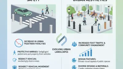 What is a Pole Bollard and How Does It Enhance Safety and Urban Aesthetics